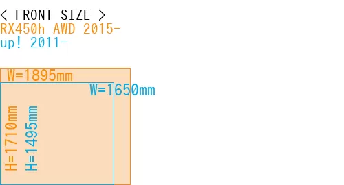 #RX450h AWD 2015- + up! 2011-
